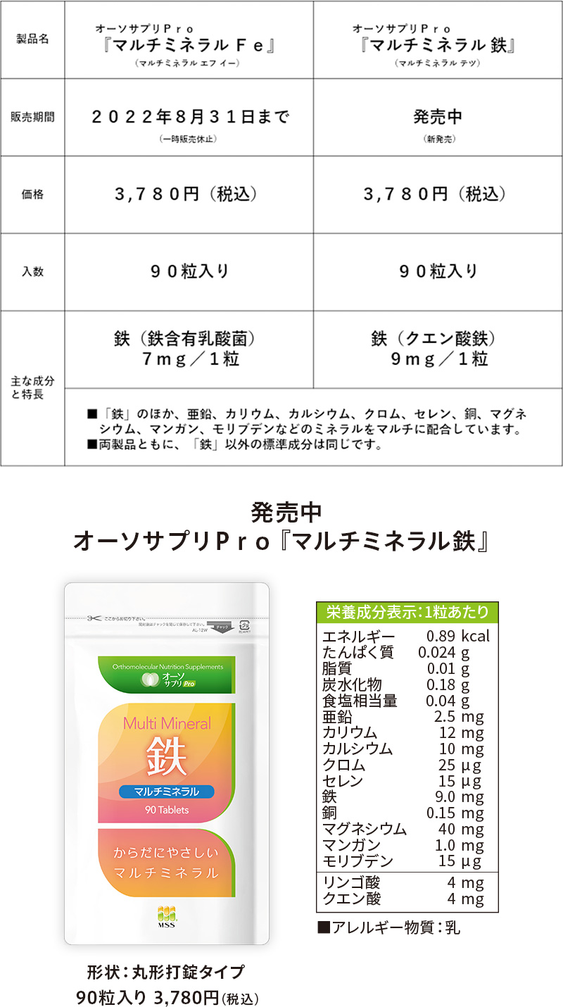 マルチミネラル鉄