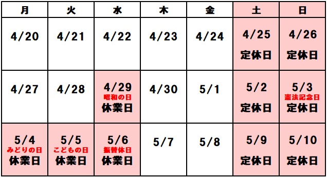ウェルネスプラスゴールデンウイーク休業